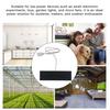 1W Solar Panel Charger USB Interface High Conversion Efficiency Waterproof Portable Mini Solar Charger for Phones Fans