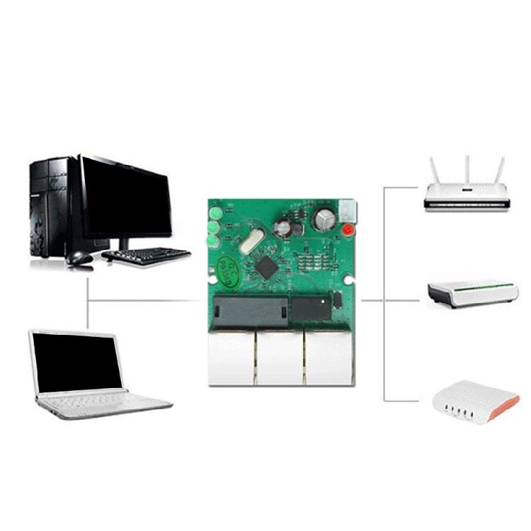 3Port 100Mbps Ethernet Networking Switches Design Plugs and Play Featuring LED Indicators for Real Time Status