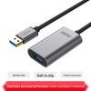 Accesorii audio și video – Cabluri și adaptoare HDMI