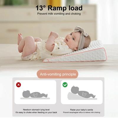 Infant Anti-vomiting Slope Pad Anti Reflux Colic Cushion Foam Pram Cot Bed 13 Degree Incline Memory Foam
