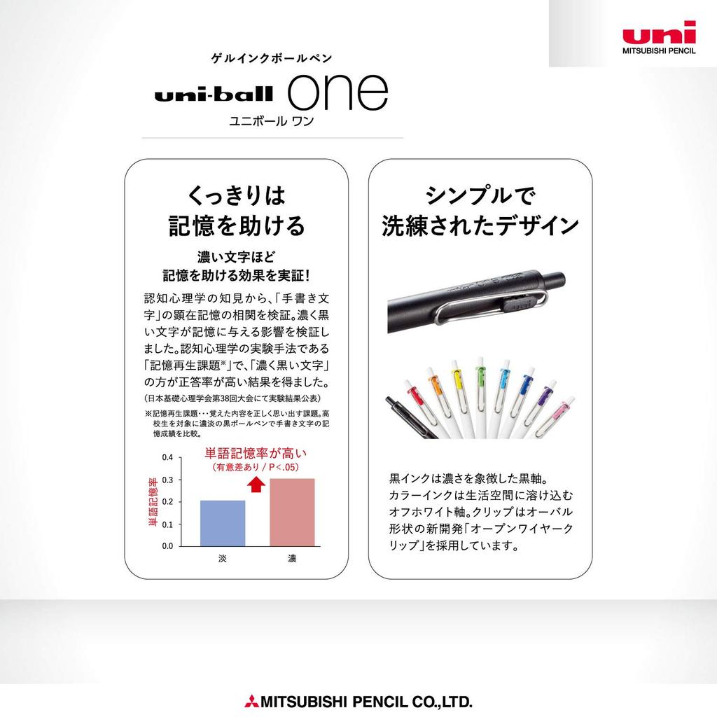 Mitsubishi Pencil Gel Ballpoint Pen, Uni-Ball One, 0.38mm, Brown/Black, 10-Piece Box, UMNS38.22