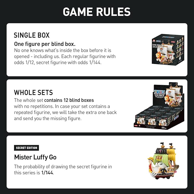 POP MART One Piece - The Grand Line Series Vehicles Blind Box Figures, Collectible Toys Home Decorations, Holiday Birthday Gifts for Boys, Single Box