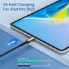 USB 3.2 Gen 1 Type C Cable For Macbook iPhone 16 Samsung Phone iPad 30cm 50cm Short 1M 2M 3M Long Male To Male Data Charger Cord
