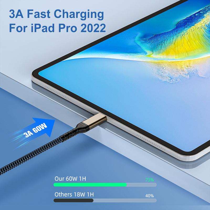 USB 3.2 Gen 1 Type C Cable For Macbook iPhone 16 Samsung Phone iPad 30cm 50cm Short 1M 2M 3M Long Male To Male Data Charger Cord