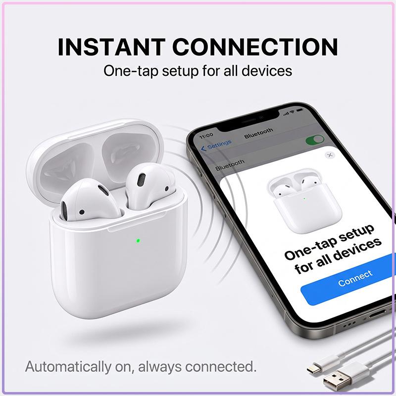 Bluetooth Wireless Headphones Apple AirPods 2 Style Charging Box Touch Sensor HD Voice Call Stereo Bass Wireless Earbuds For All Mobile Phones