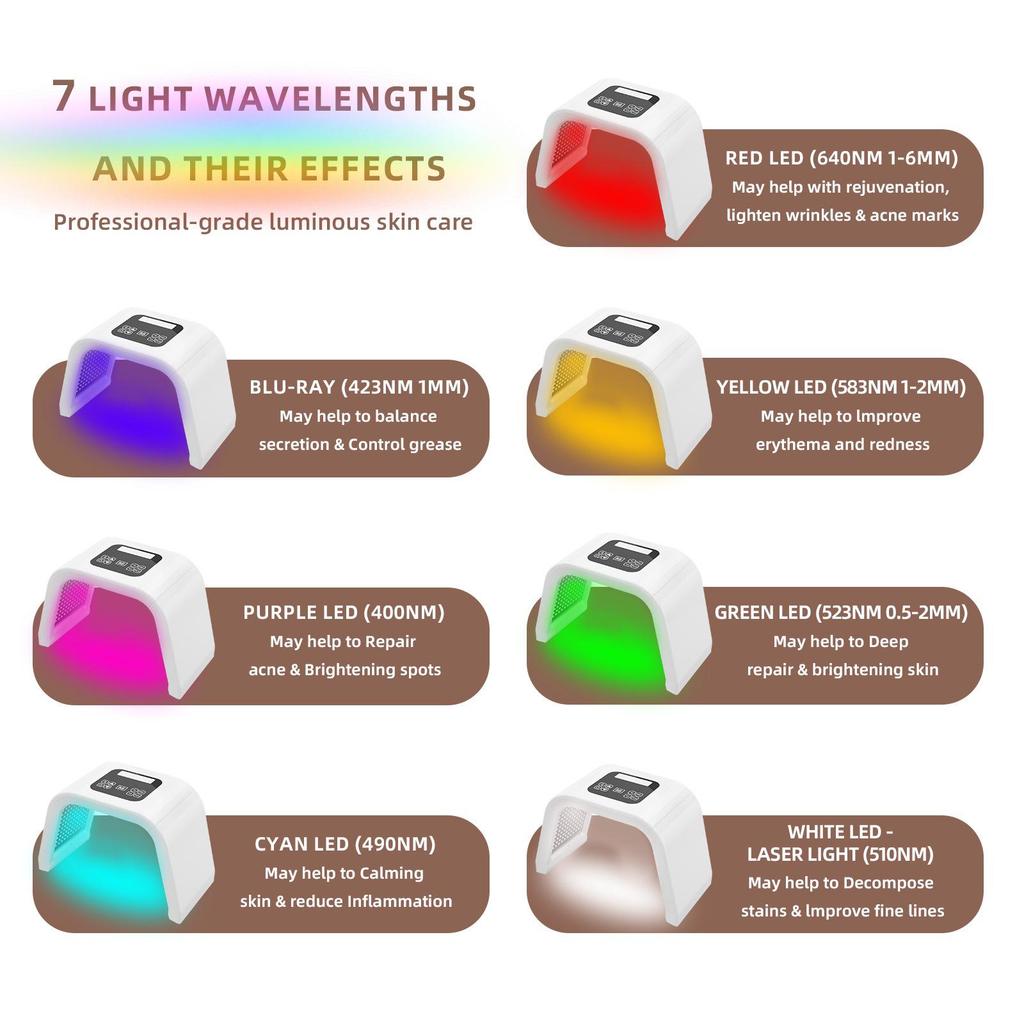 LED Spectrometer Seven-Color Photon Skin Rejuvenation Beauty Mask