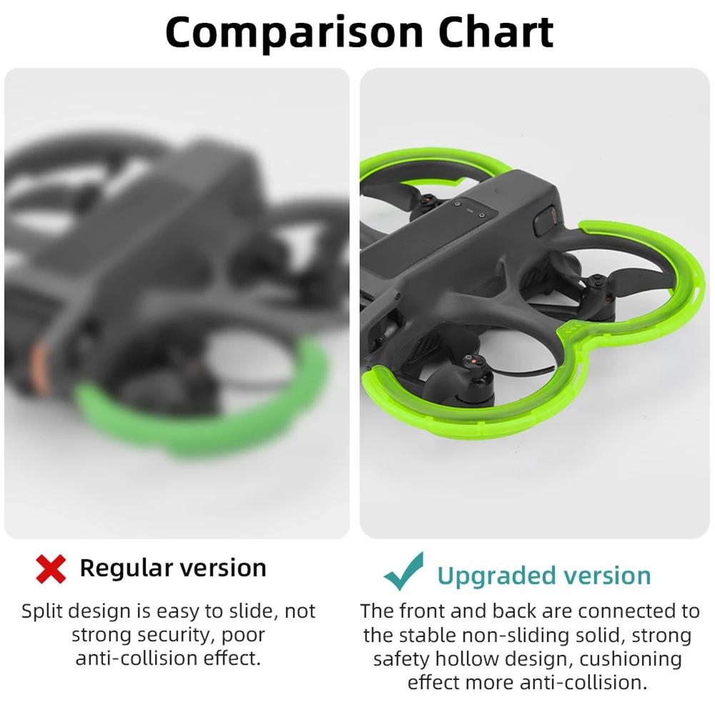 Propeller Guard for DJI Avata 2 Anti-collision Bumpers Protection Guard TPU Protective Bumper Ring Lightweight for DJI Avata 2