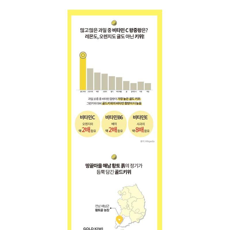 HOLIKA HOLIKA - Gold Kiwi Vita C+ Brightening Toner