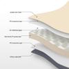 OLOMM Self-Inflating Camping Mat