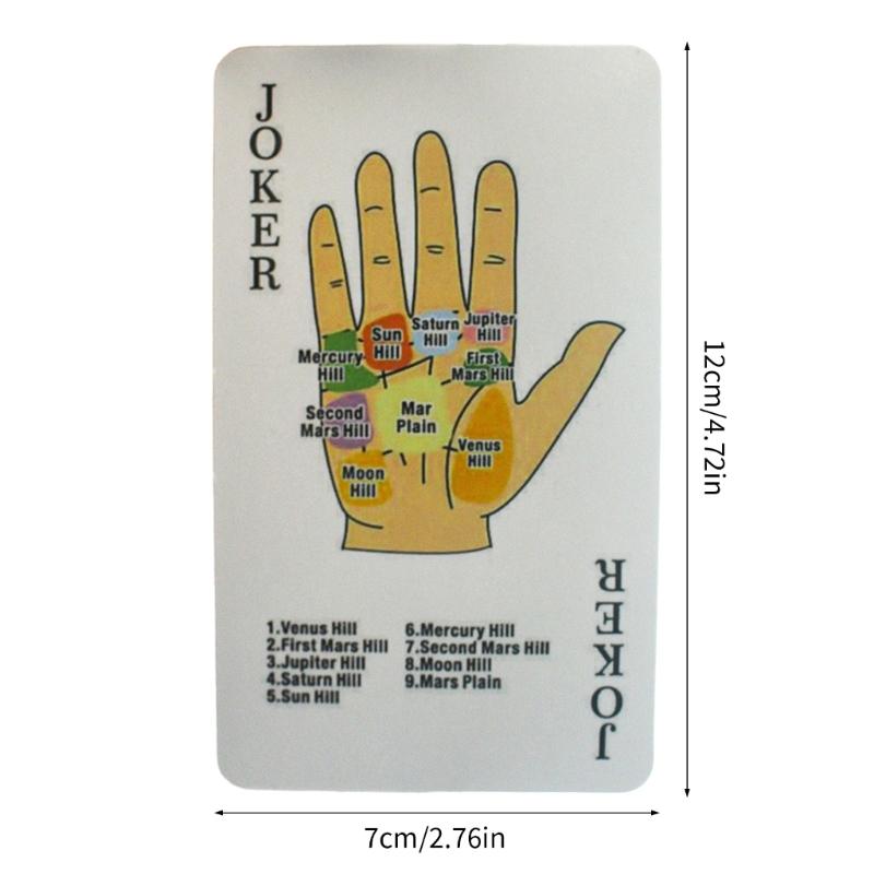 Oracles Card Spiritual Guidance Tool Unique Oracles Deck Fun Playing Card for Group Entertainment and Bonding Experiences