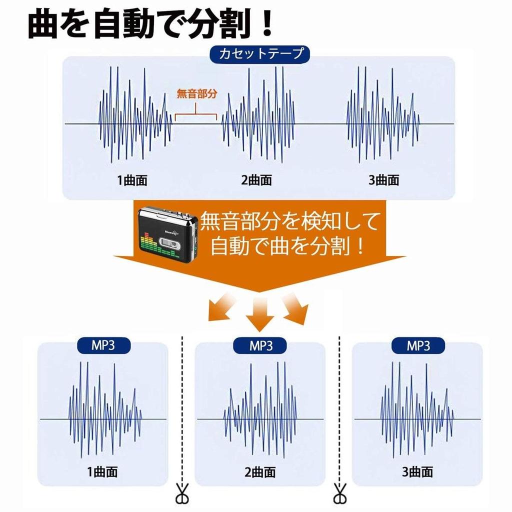 Cassette Tape to USB MP3 Player with Automatic MP3 USB Flash Memory and Earphones Included Converter, Splitting, Storage, Auto-Reverse Function,