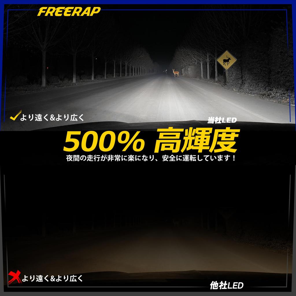 9012 LED Headlight, Fog Light, Explosive Light, White, 6,500 K, Compatible with Vehicle Inspection,