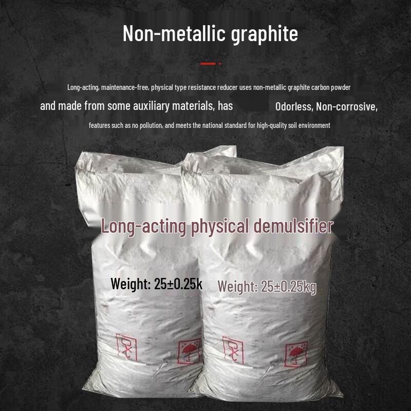Wanpu Shield Grounding Resistance Reducing Agent
