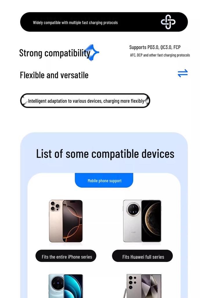 45W GaN Charger for iPhone 14 Series with Universal Cable Compatibility