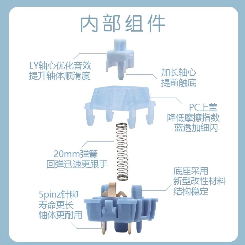 HMX Blue Topa Switch 5pin Linear Custom Hot-swappable Mechanical Keyboard Accessories LY Axis 32gf Factory Lubed For Mage Studio