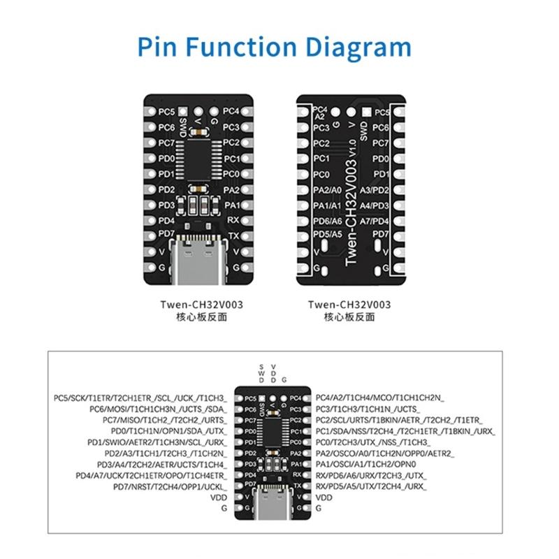 New Microcontroller TWen32F003 CH32V003F4P6 Core Board Development Board with RISC V TWen32F003 CH32V003F4P6