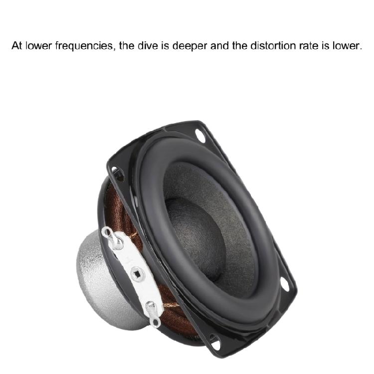 57mm Powerful Subwoofer 4Ohm 15W Long Throw Voice Coil Design Rubber Edges Suspension for Distortion Less Bass