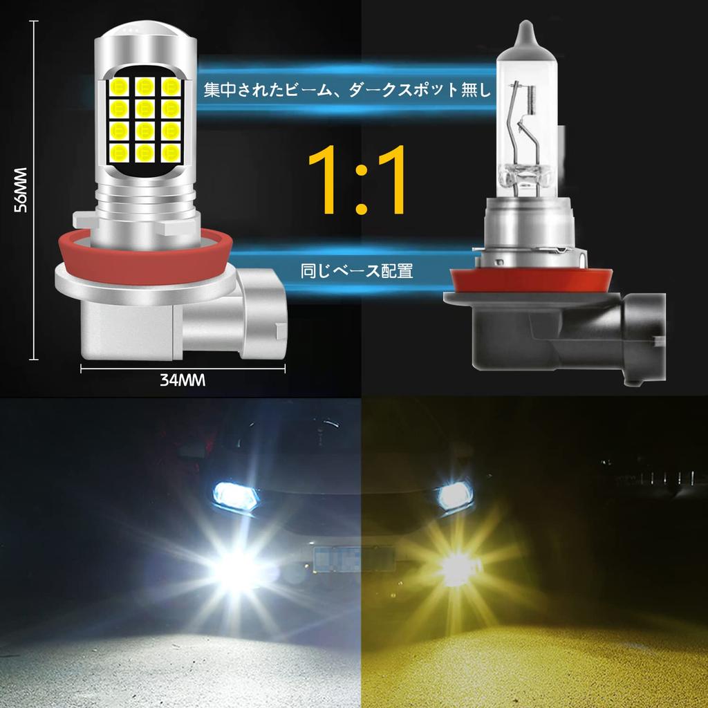 chemini Fog Lamp H8 H11 LED Headlight Explosive Light 12V