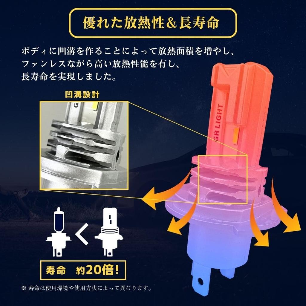 GRLIGHT 240802NT H4 LED Bulb, Headlight, 2 Pieces, Halogen Size, Compatible with Vehicle Inspection,