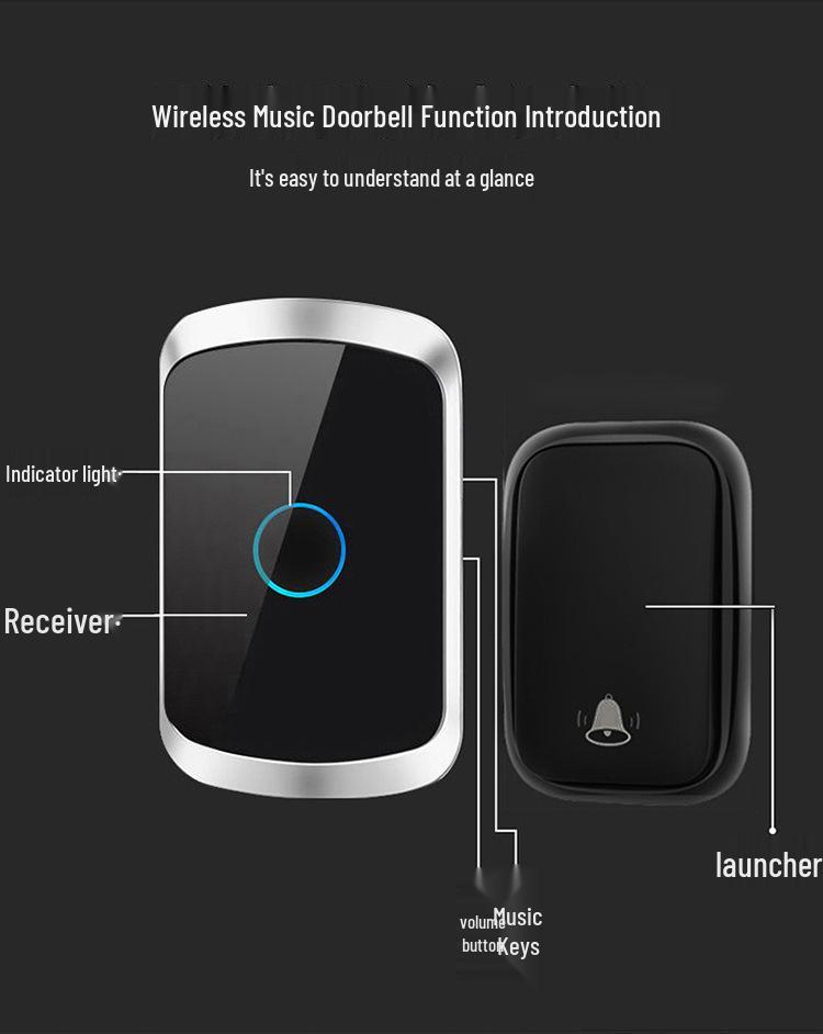 Wireless Waterproof Self-Powered Smart Doorbell - Battery-Free Long-Range Remote Control for Home