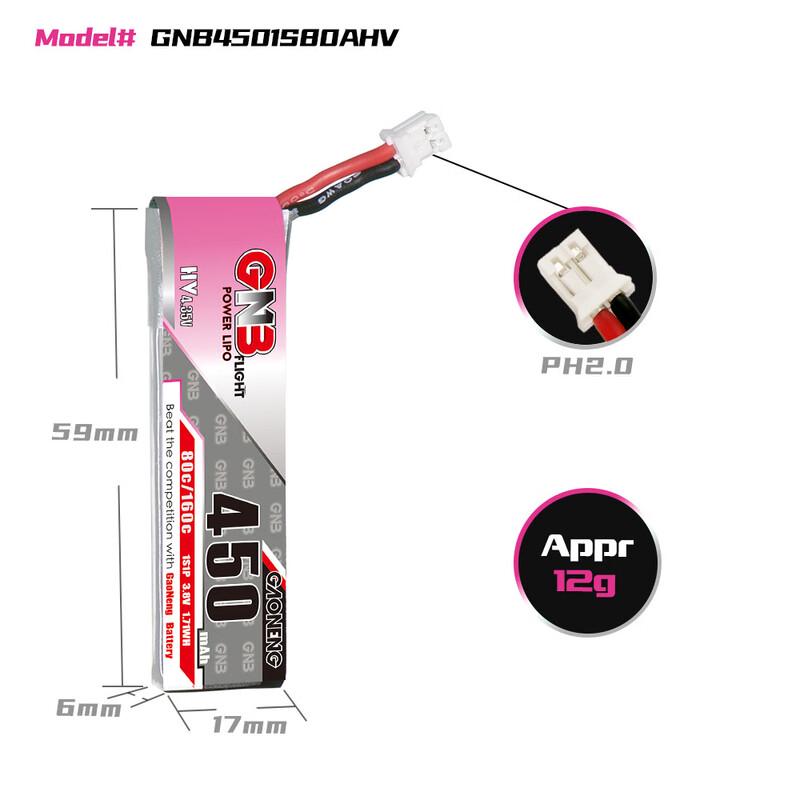 GNB High-Voltage LiPo Battery for FPV Drones