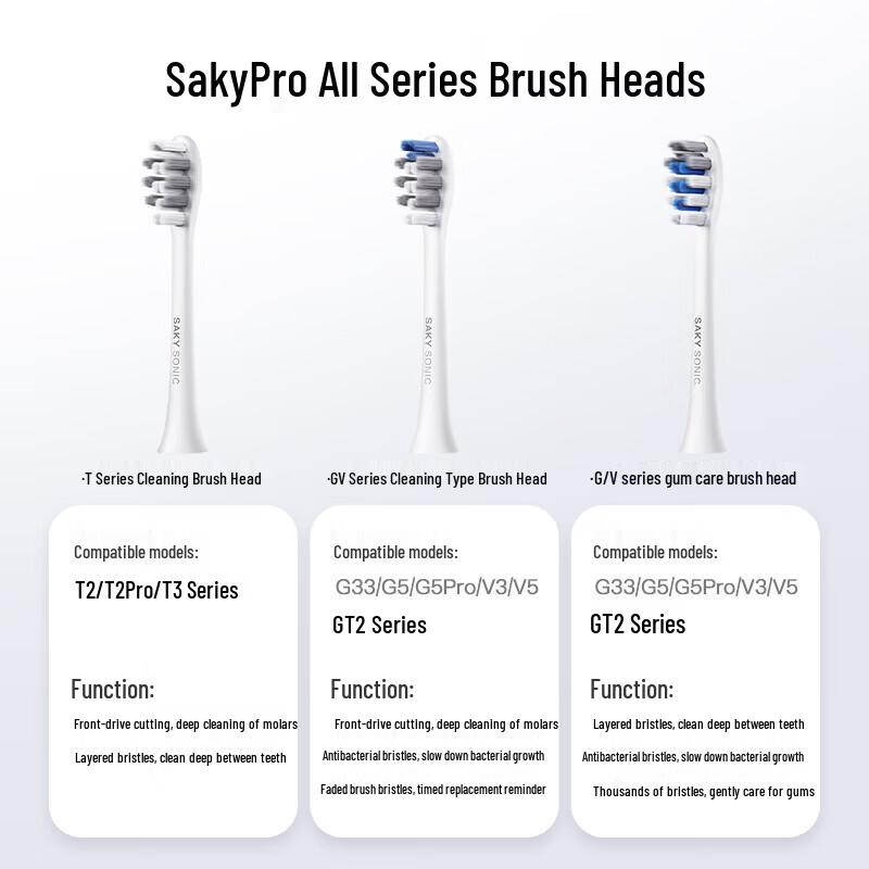 Saky G/V/GT Series Gum Care Electric Toothbrush Replacement Heads