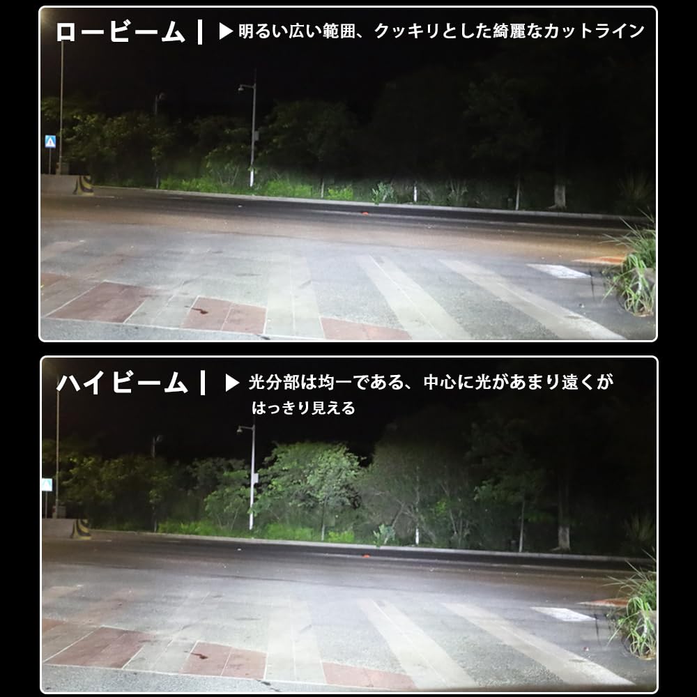 CIWENDAN H4 Hi/Lo LED Headlight, Explosive Light, 18,000 LM, Compatible with New Standard Vehicle