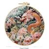 1 buc Kit Material Pânză Broderie DIY Dragon Chinezesc Handmade în Engleză, Potrivit pentru Începători în Hobby-ul Broderiei