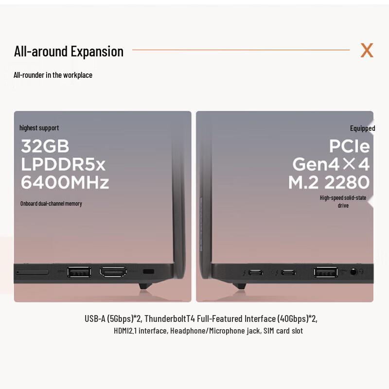 ThinkPad X13 13.3-inch Ultra-Thin Business AI Laptop (CN version)