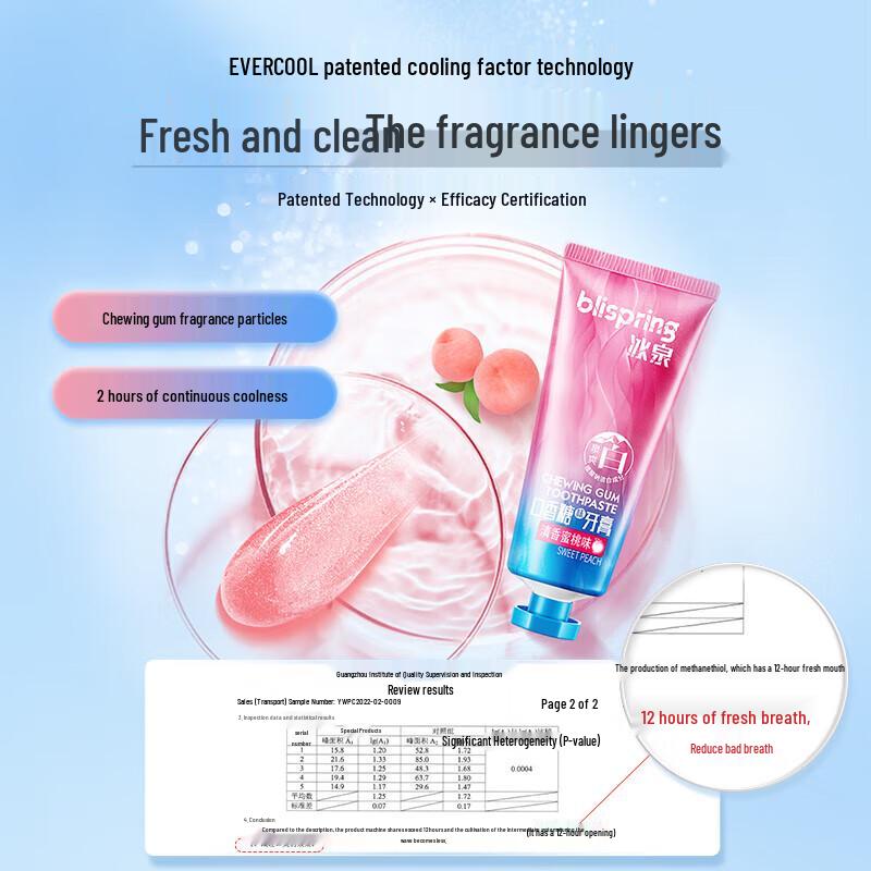 Blispring Chewing Gum Toothpaste