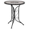 Mobilier pentru salon – Mese pentru cafea