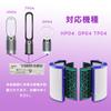 HOUQUA 360° HEPA & Carbon Filter for Dyson HP04 TP04 DP04 HP07 TP07 PH01 PH02, High-Elasticity TPU Integrated Glass Filter, Air Purifier Replacement