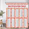 Mutiplication Table Shower Curtain Math Education Study Theme Home Decor For Bathroom Polyester Fabric Bath Curtain With Hook