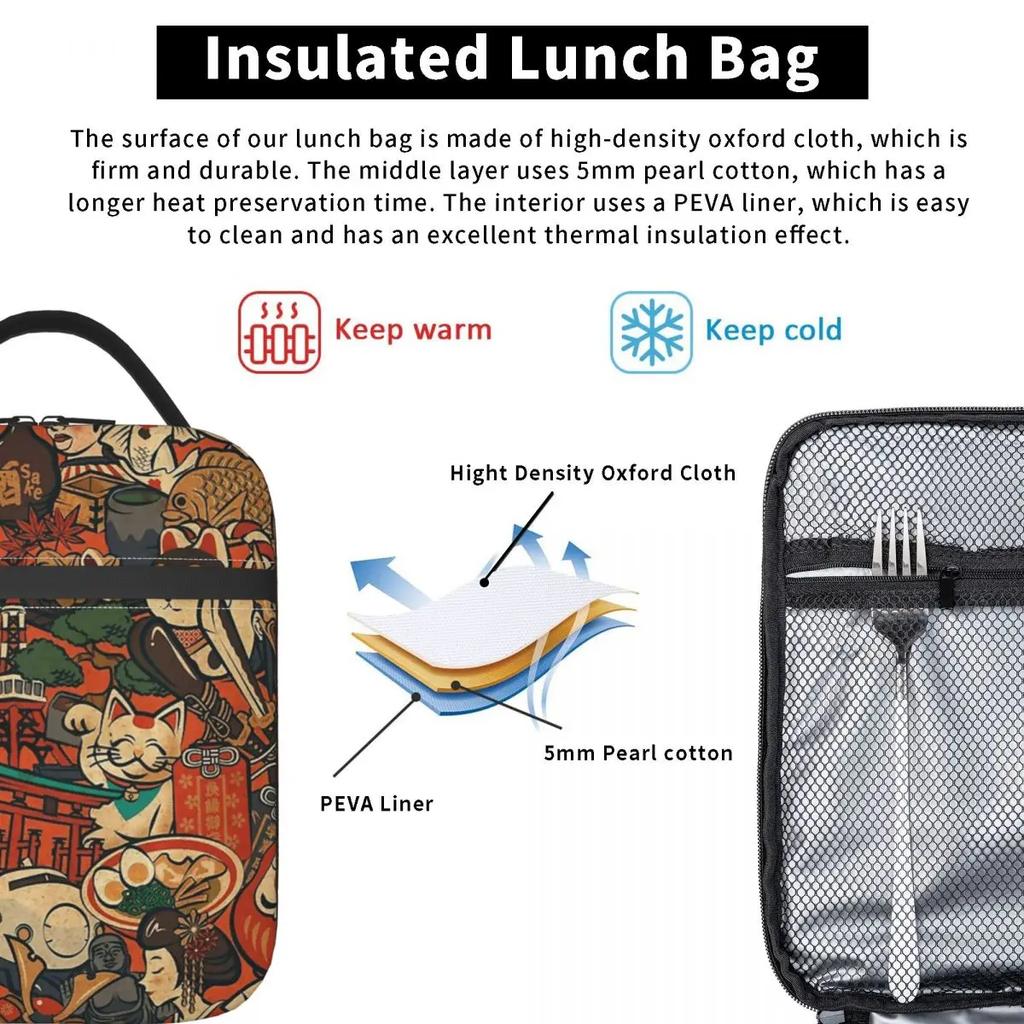 Glückskatze Japanischer Stil Thermoisolierte Lunchtasche Schule Maneki Neko Wiederverwendbare Bento Box Kühltasche Thermische Lebensmittelbox