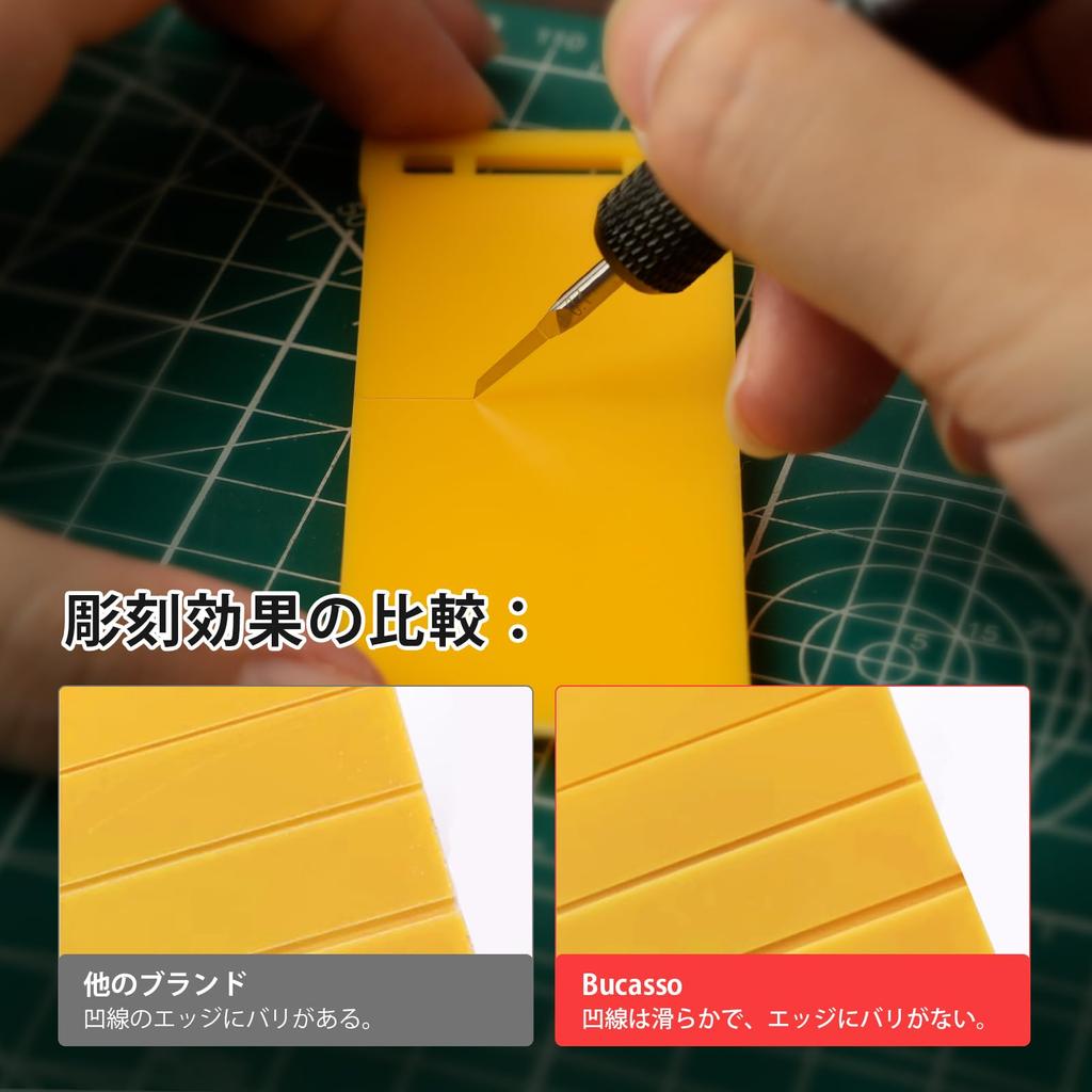 Bucasso Model Scriber with Tungsten Steel for Scribing RG Scale Gundam and Plastic Models Blades, 2-Piece Set, Models, Models, (0.1mm)