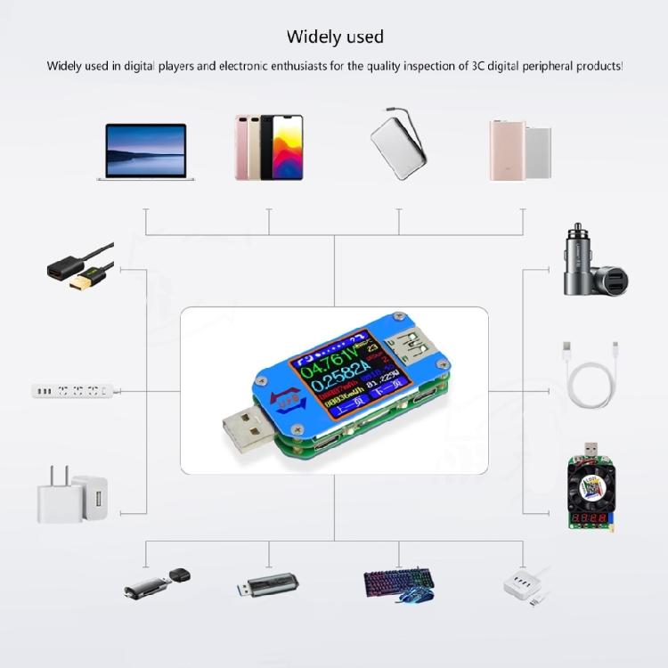 USB 2.0 Tester USB Power Meter 4-24V 5A Voltage Tester Multimeter LCD Screen Display Voltmeter Ammeter Capacity
