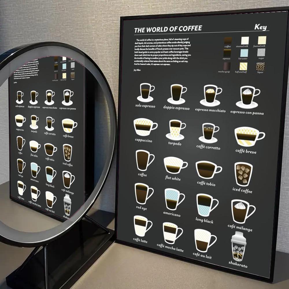 1pc Coffee Essential Guide Poster Self-adhesive Art Waterproof Paper Sticker Coffee House Bar Room Wall Decor