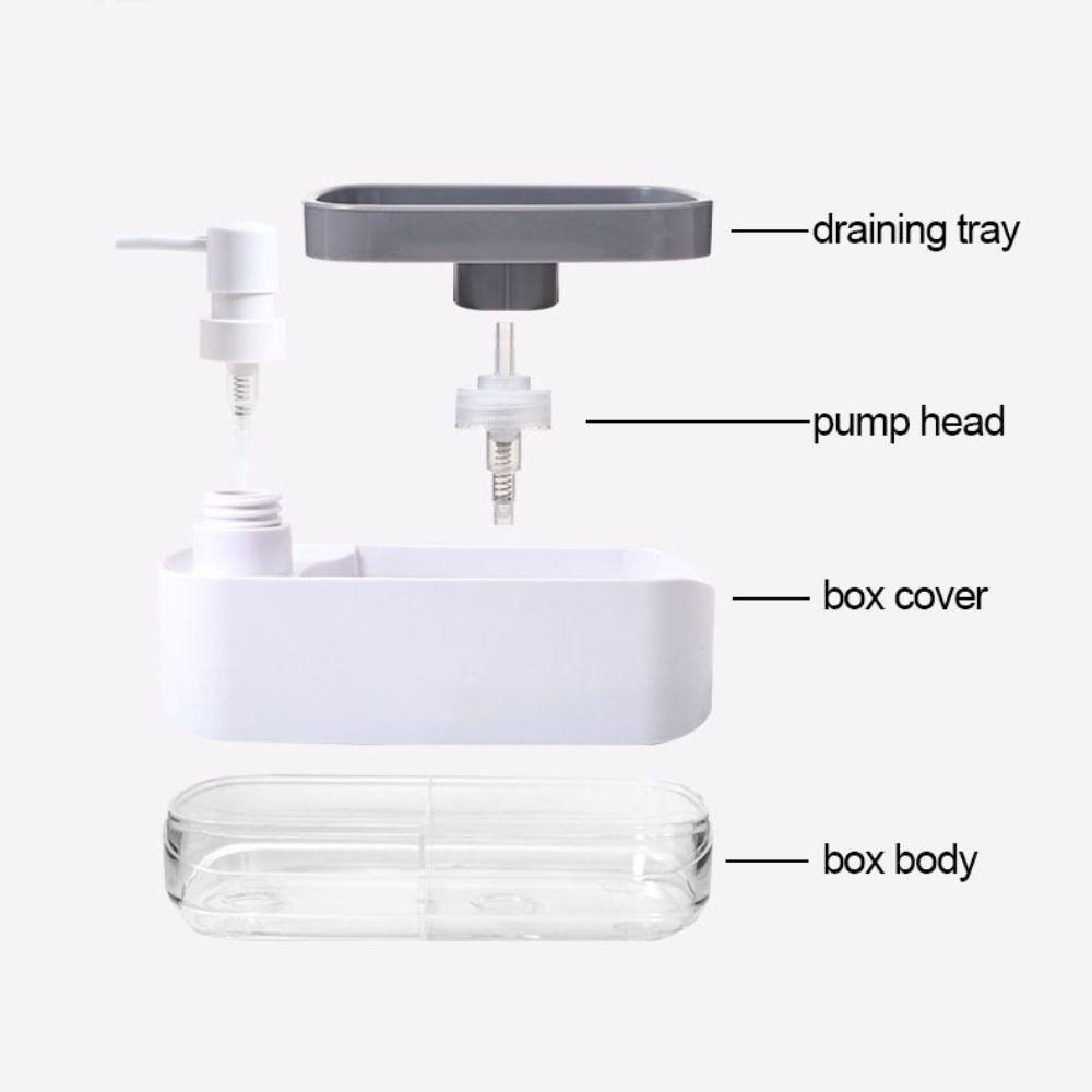 Hand Soap Pump Kitchen Soap Dispenser Plastic Manual Press Soap Box Detergent Dispenser  Bathroom