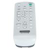 Remote Controller Replacement Remote Control for Sony RMTCS2IPA ZSS2IP ZSS4IP O System