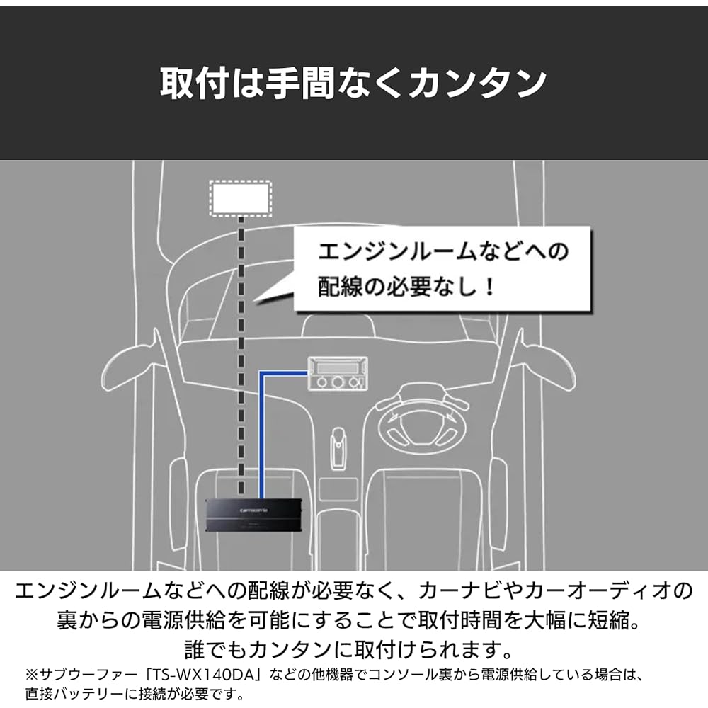 Pioneer GM-D2400 100W x 4 Bridgeable Power Amplifier, Carrozzeria