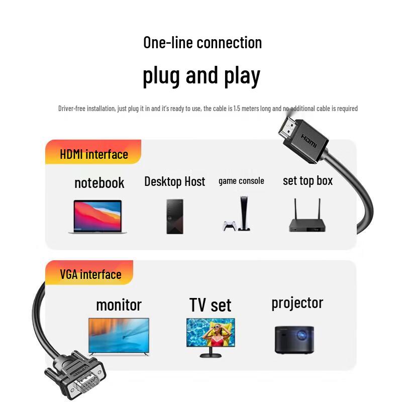 Ugreen Cavo adattatore da HDMI a VGA