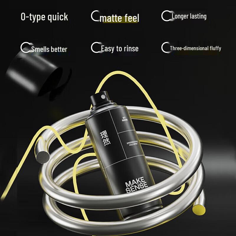 LIRAN Men's Hair Styling Set