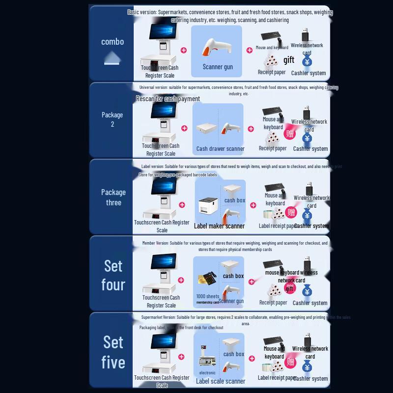 Zhouyue Hengsheng C1 Smart AI Touch Screen Weighing Cash Register (CN version)