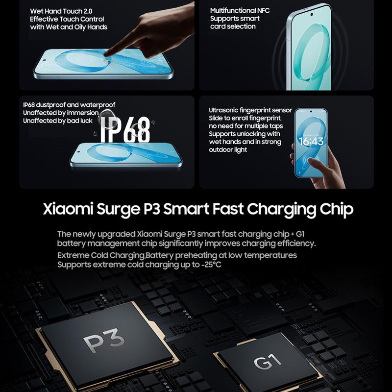 Global Rom Xiaomi Redmi K90 Smartphone Qualcomm Snapdragon 8 Elite Octa Core 100W Wired HyperCharge 7100mAh Battery eSports Games