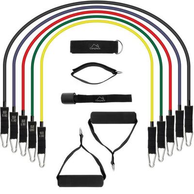 Echipamente pentru sport – Echipamente pentru antrenament de forță