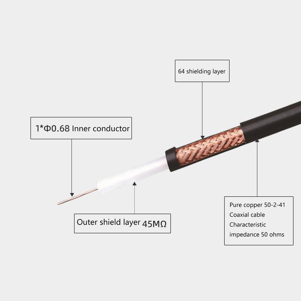 Cabluri de măsurare pentru osciloscop BNC Q9 de 110 cm, sondă pentru osciloscop BNC Q9, instrument de conectare versatil utilizat pentru laborator și atelier