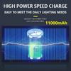 Powerful LED Solar Outdoor Led Courtyard Wall Lamp Rechargeable Human Body Induction Garden Terrace Garage Door Street Lighting