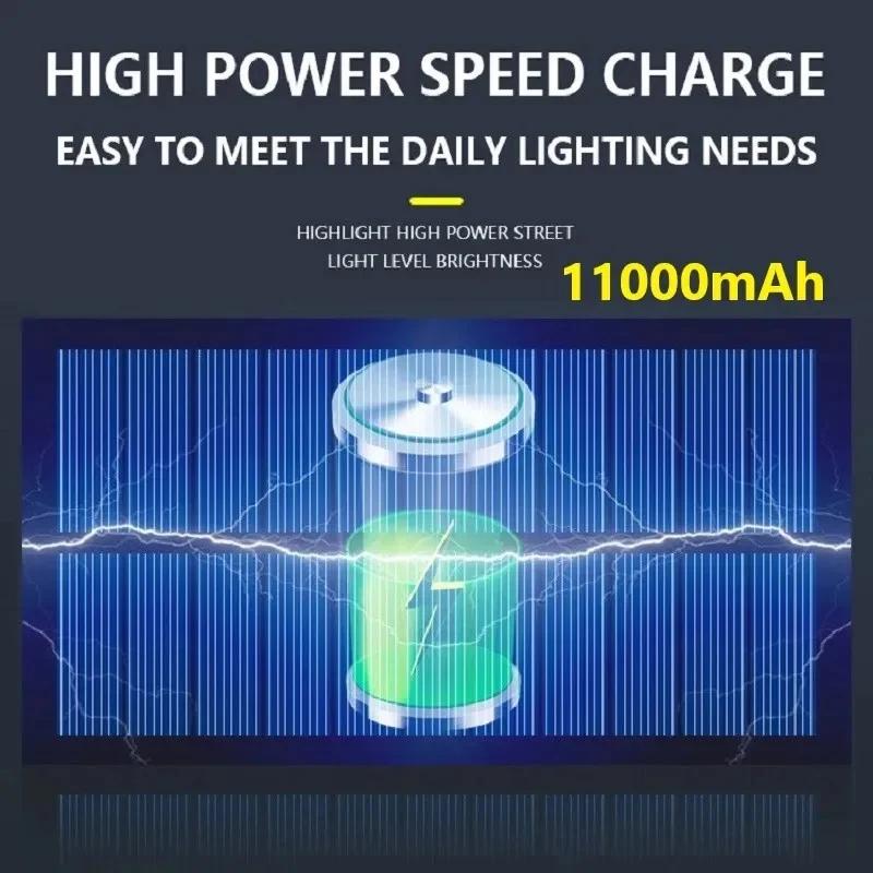 Powerful LED Solar Outdoor Led Courtyard Wall Lamp Rechargeable Human Body Induction Garden Terrace Garage Door Street Lighting