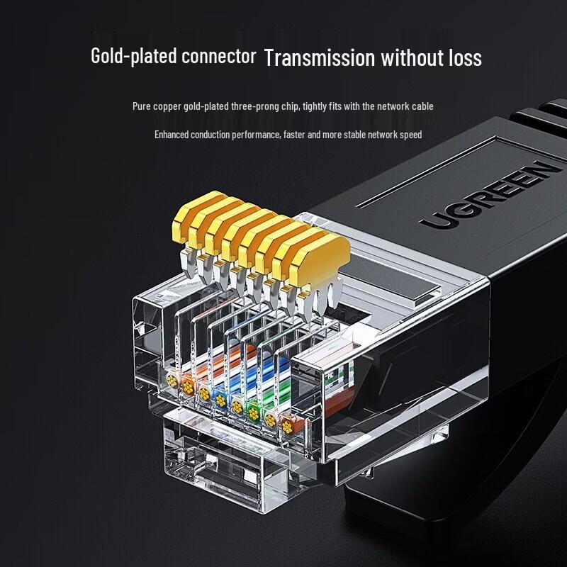 Ugreen Cat6 Gigabit Ethernet Flat Patch Cable