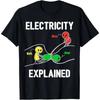 Tops – T-Shirts